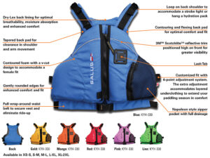 Salus Eddy-Flex PFD