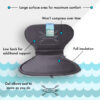 lowback front info